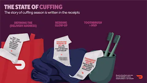 Cuffing Season Infographic