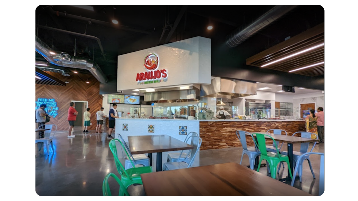Mx - Commerce Platform - Araujos Interior