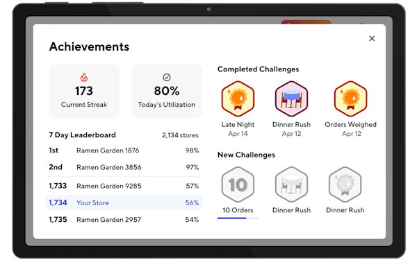 Mx (US) - Smart Scales - Operations Command Center - Image