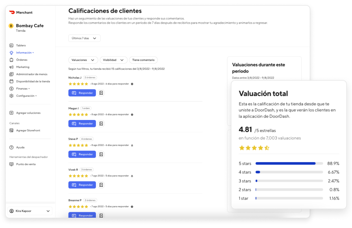 LC-Cx-Trends-Lifetime-Rating-ES@2x