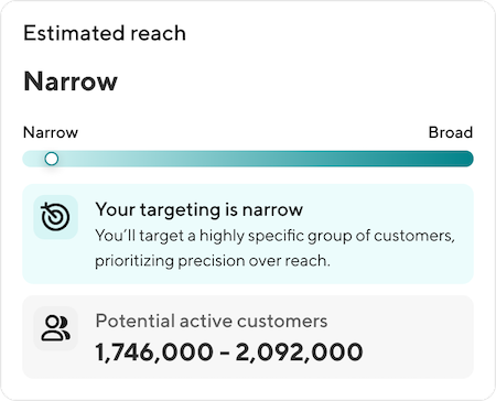 Ads Targeting Solutions - Estimated Reach Image