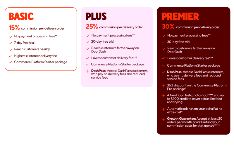 Mx - Blog - Partnership Plans 2025