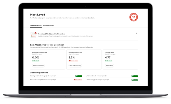 Mx - Most Loved - Track your progress