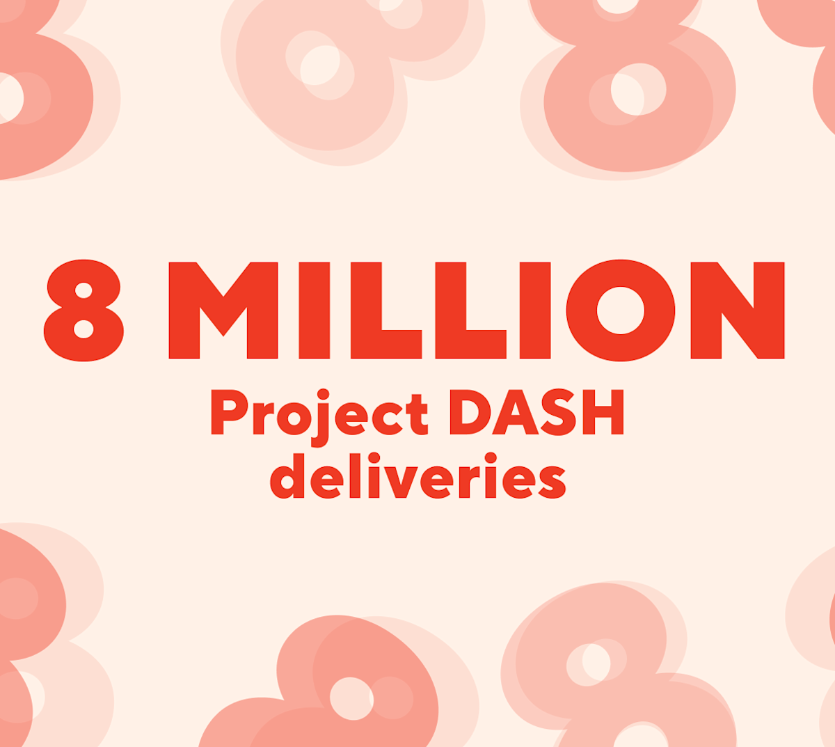 Project Dash Recognizing Hunger Action Month with Over 8 Million Project DASH ...