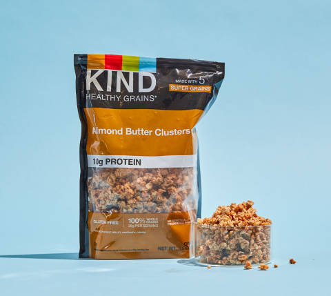 CxBlog-DD-2024-Granola-Kind