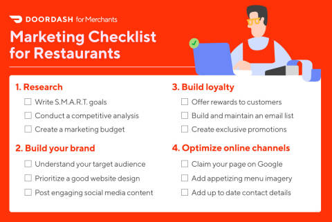 Mx Blog  - Creating a Restaurant Marketing Plan: The Ultimate Guide - checklist