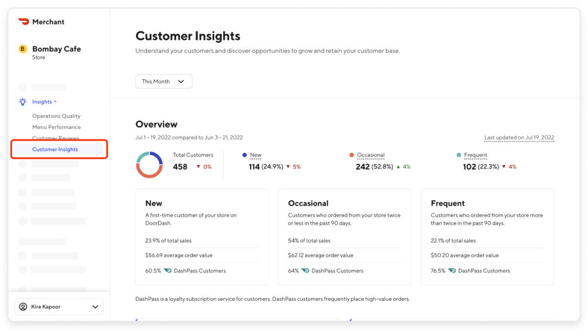 Merchant Portal - Customer Insights 