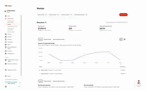 Mx - Payouts - Report Builder - ES-US