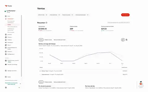 Mx - Payouts - Report Builder - ES-US
