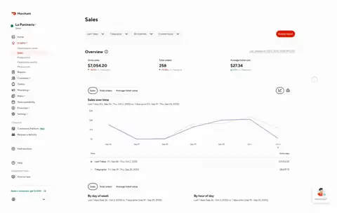 Mx - Payouts - Report Builder