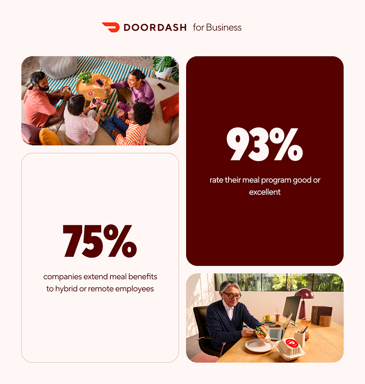 DDfB Meal Impact Report - 75% / 93%