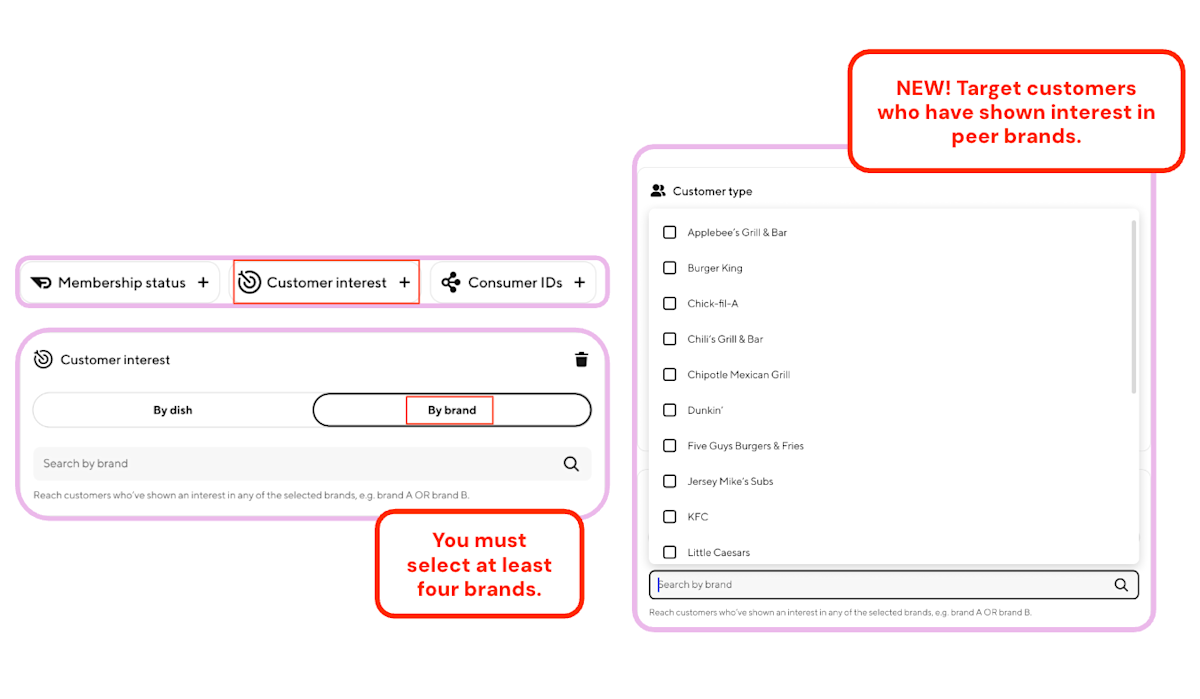 Ads - Resources - Brand Interest Targeting Image