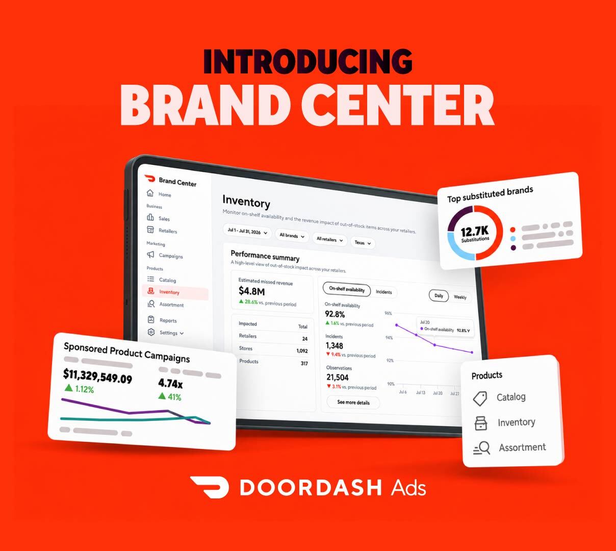 Brand Center image 