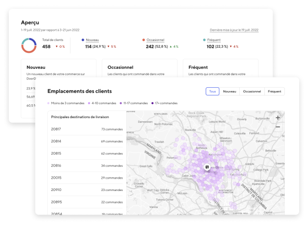 Customer Insights Heatmaps Screenshots