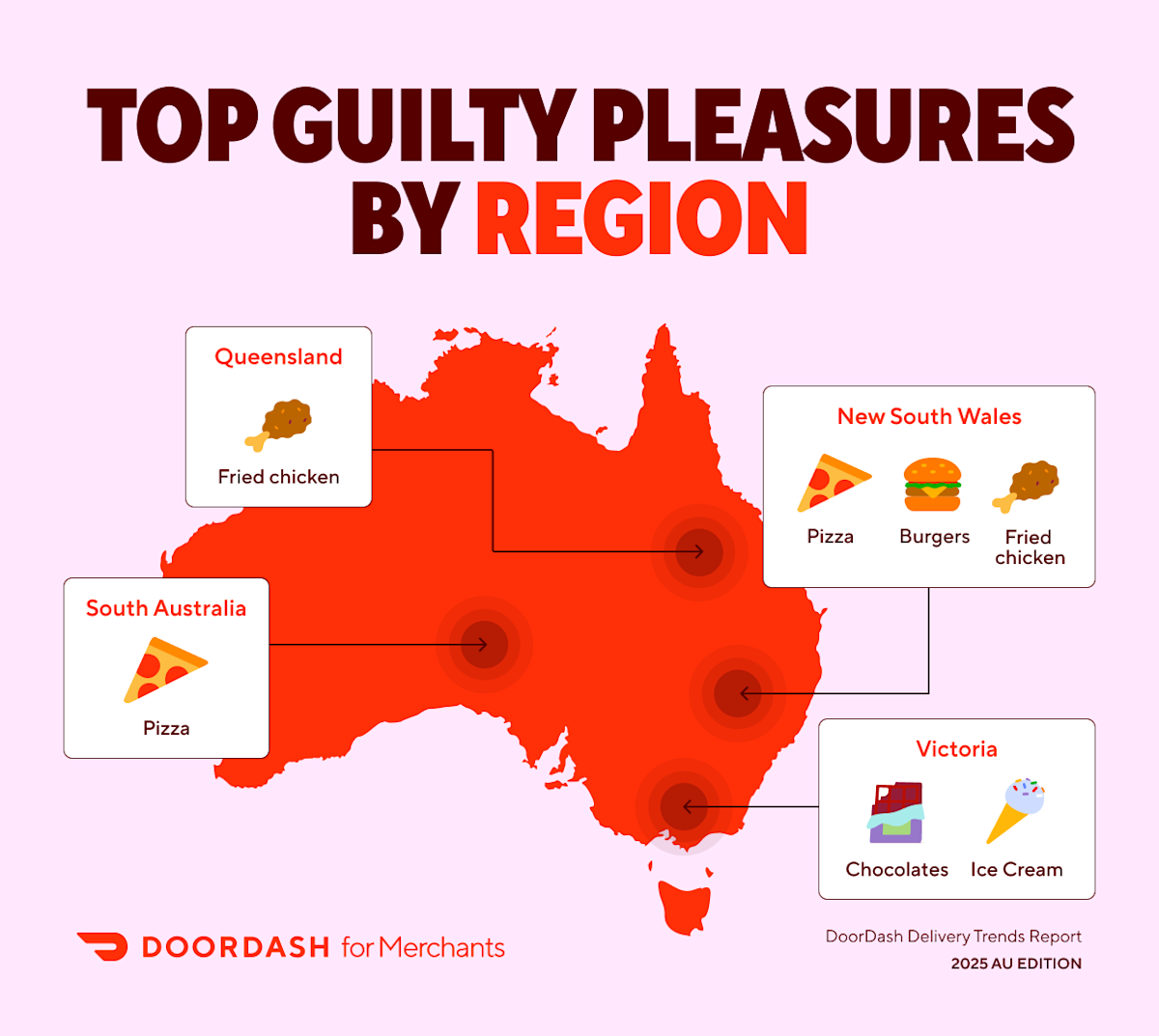 Mx ROOTR AU Regional Guilty Pleasures