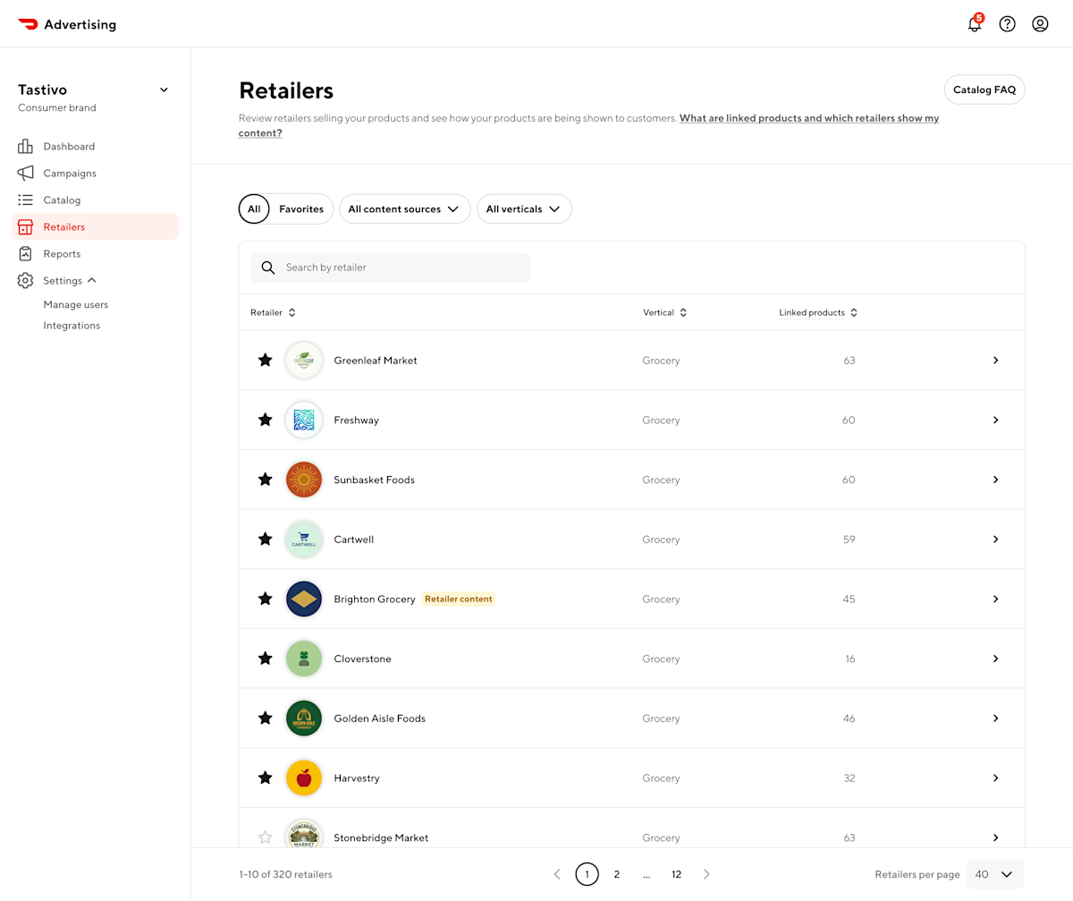 Retailer View - Catalog - All retailers