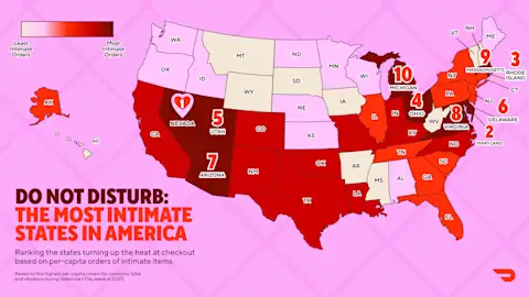 Most Intimate States