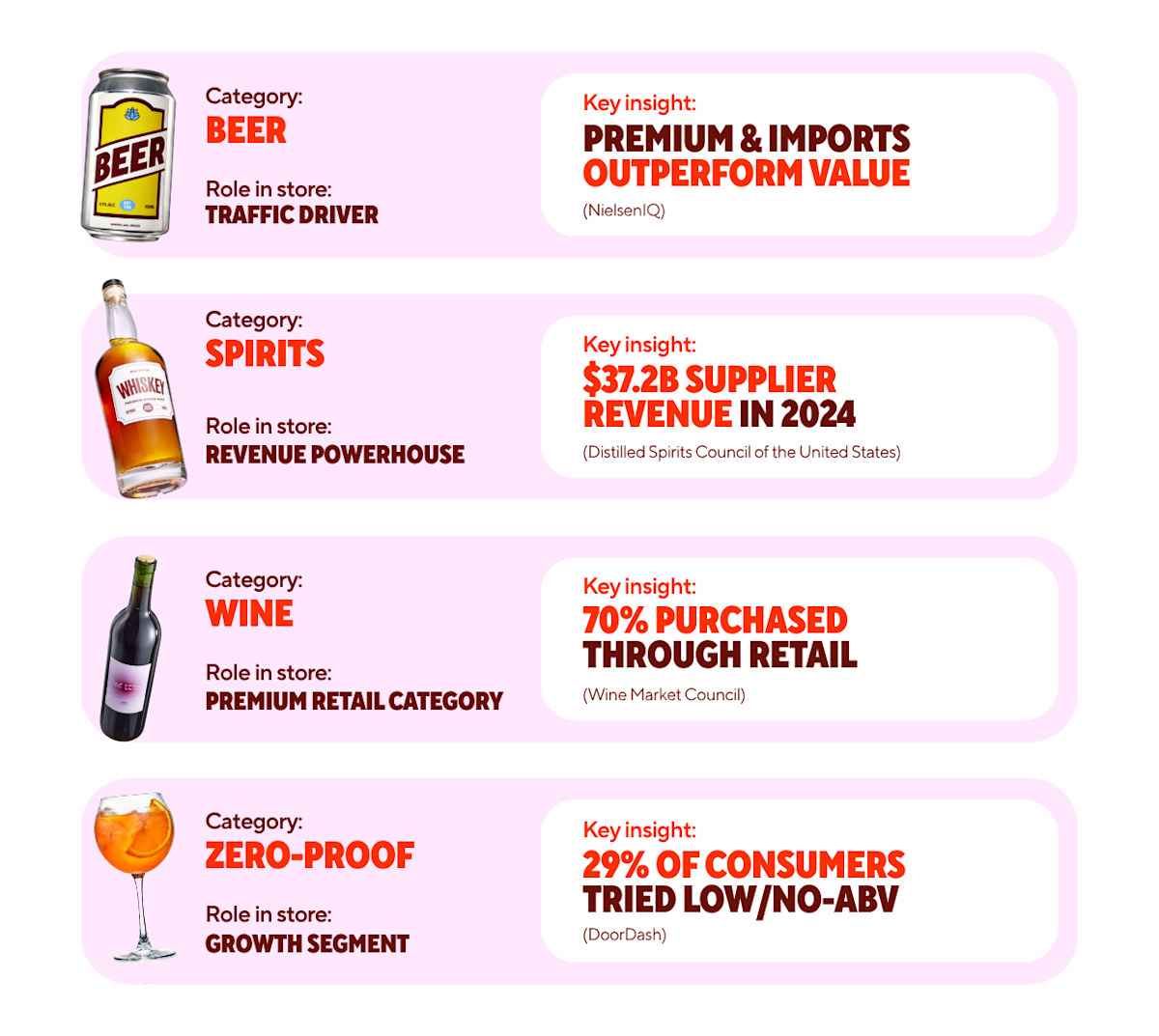 Mx Liquor Store Profitability Graphic Image