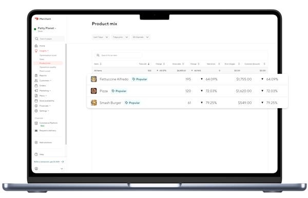 Mx - Menu Management - Track menu performance