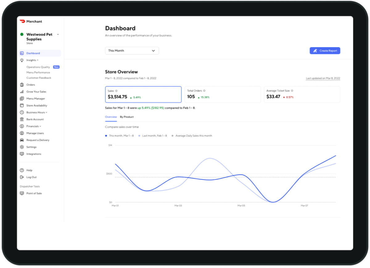 Mx-Merchant-Portal-Dashboard-Sales-v03.03-Pets-with-tablet