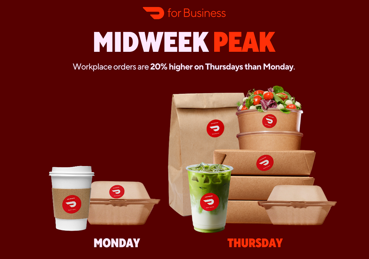 DDfB Workplace Meal Trends - midweek