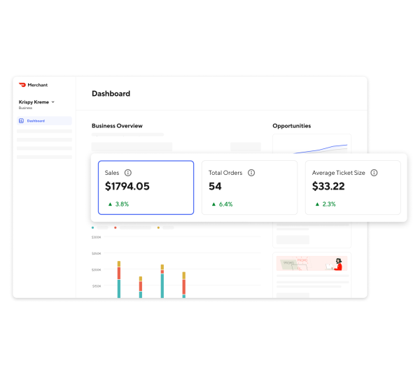 Brand Licensing in Merchant Portal