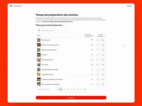 Item Prep Times - Safety Net - FR-CA
