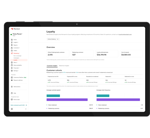 Mx - Products - Commerce Platform - Cross-Channel Loyalty - Dashboard