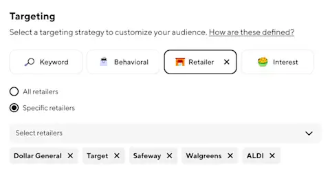 Ads Targeting Solutions - Targeting Image