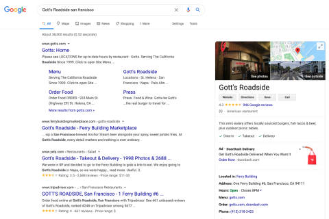 Restaurant Google optimization example 