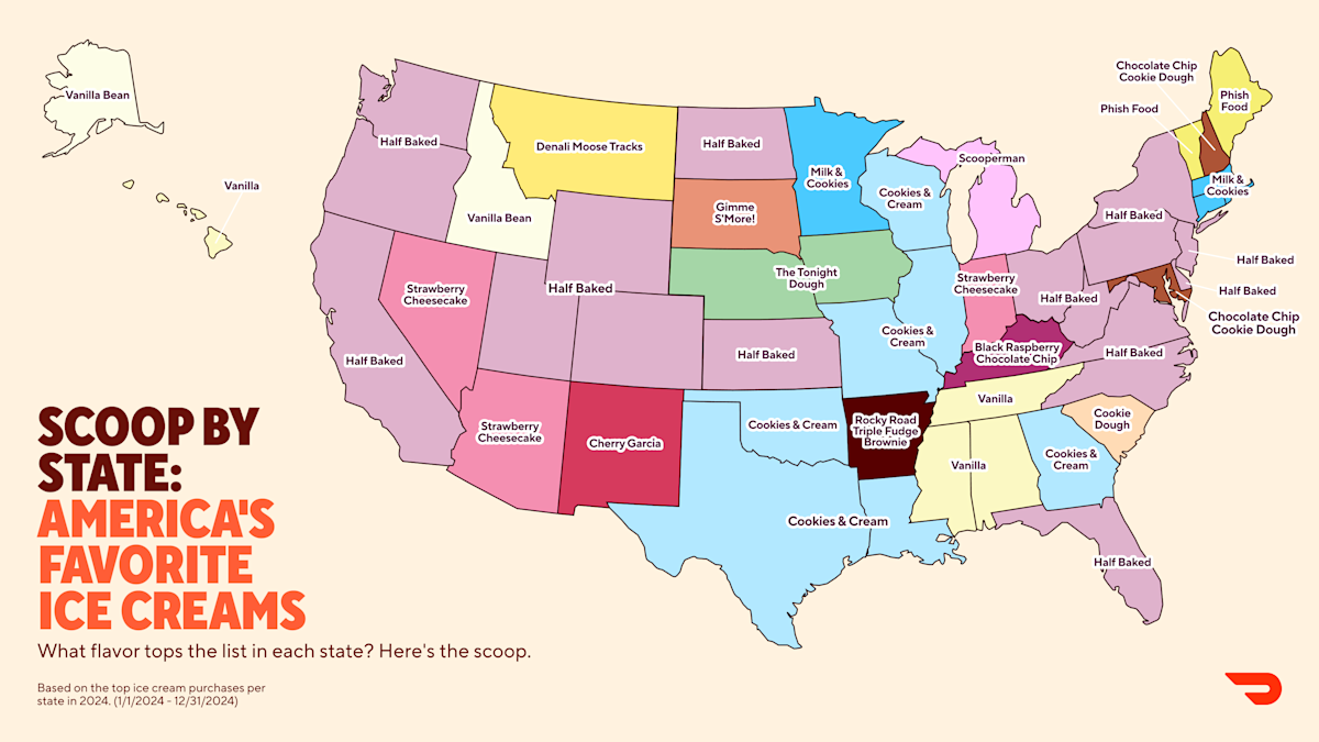 State by state ice cream flavors
