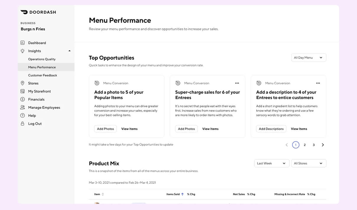 Essential Restaurant Metrics to Boost Your Profits