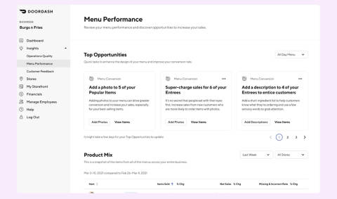 Mx metrics - menu performance product UI