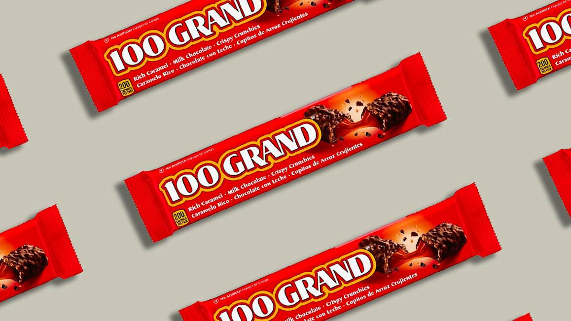 Candy News Trends And Inspiration From The Best Restaurants And candy-news-trends-and-inspiration-from-the-best-restaurants-and