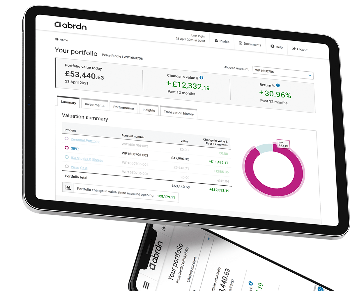 Closeup of Abdrn’s platform being used on a tablet