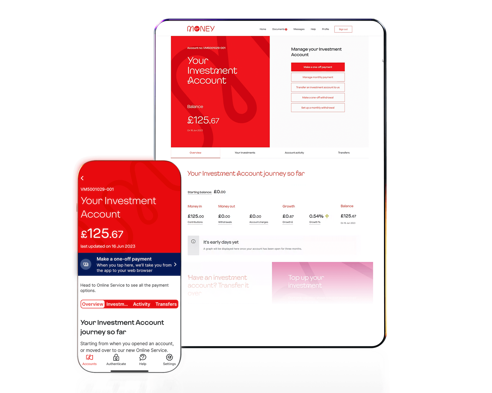 Virgin Money success story thumbnail