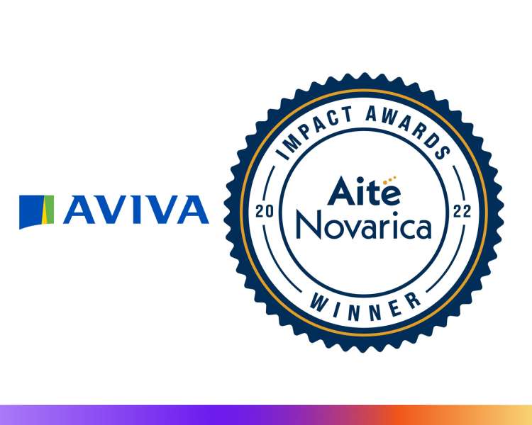 Mymoney aviva discount