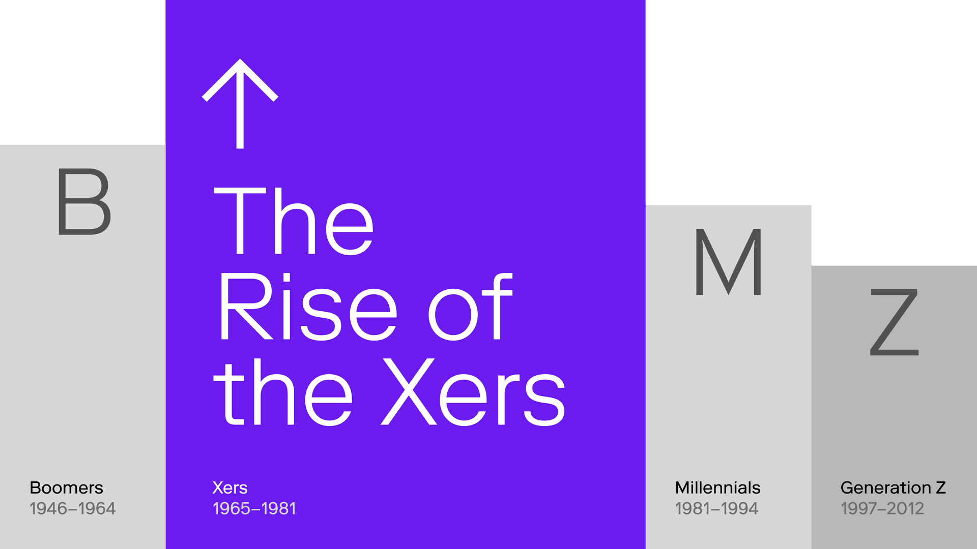 The rise of the Xers