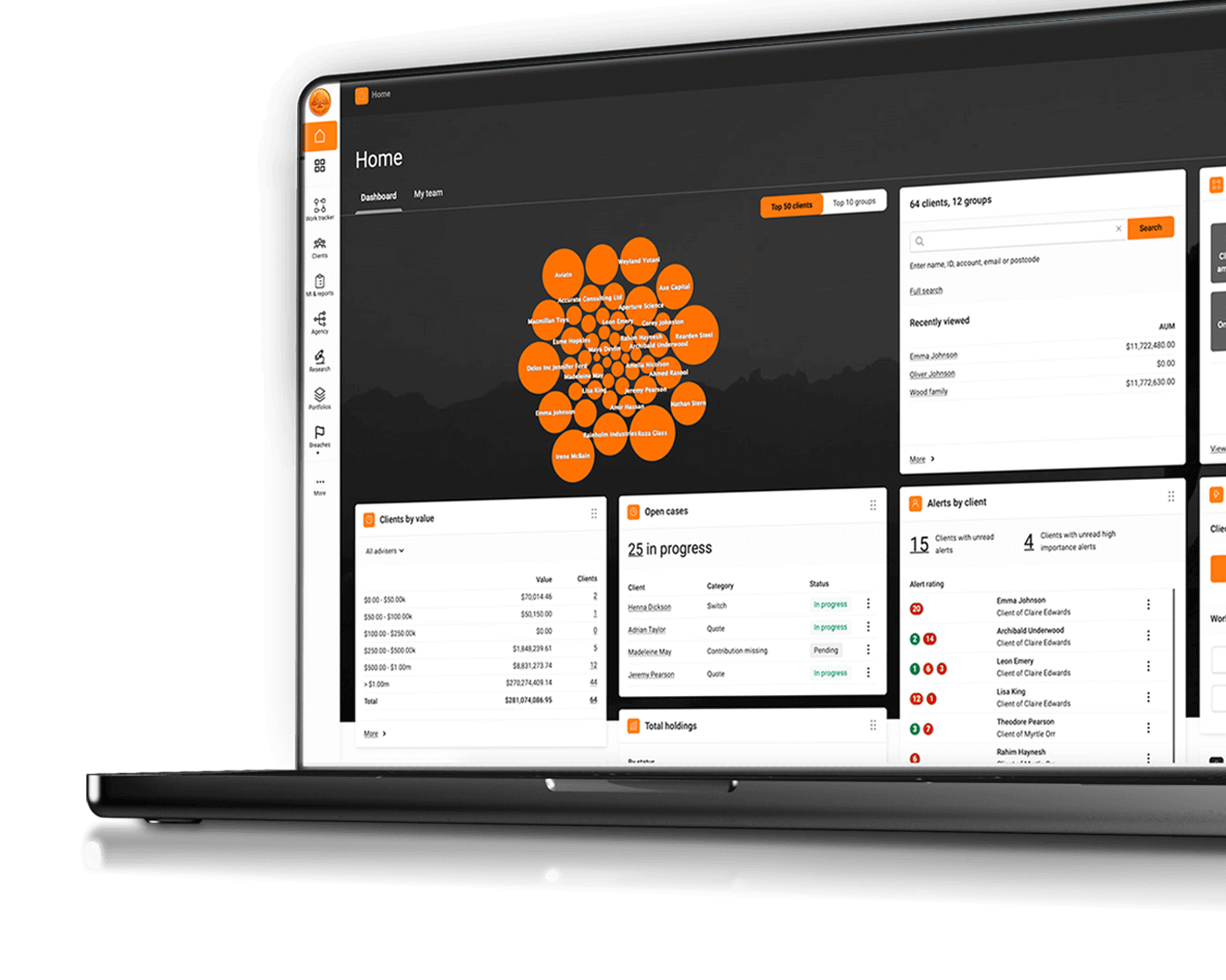 Swedbank 2 UBS 1 WHITE Perspective Laptop 5x4 TOP