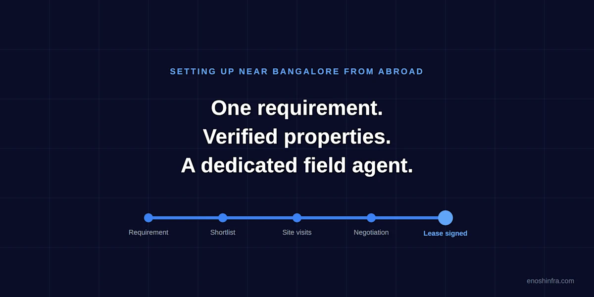 Setting Up a Factory or Warehouse in Bangalore as a Foreign Company