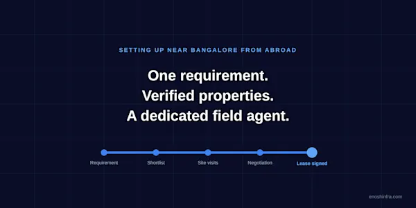 Setting Up a Factory or Warehouse in Bangalore as a Foreign Company