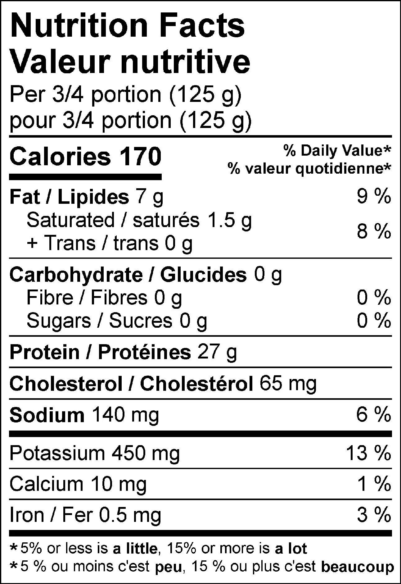 5251 - Skin-On Sockeye Salmon Portions - NFT