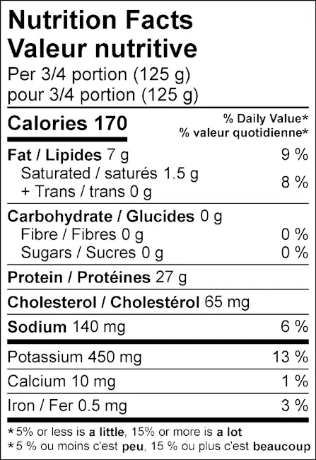 5251 - Skin-On Sockeye Salmon Portions - NFT