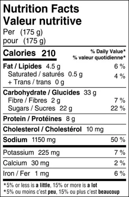 NFT General Tso Chicken - La Casa Rosa