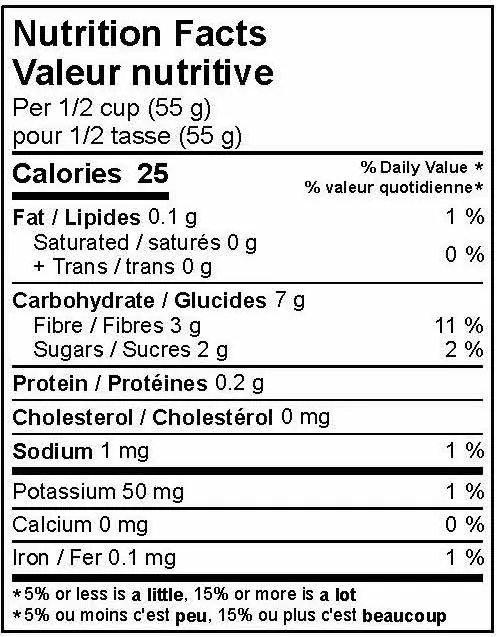 4040_Cranberries_NFT