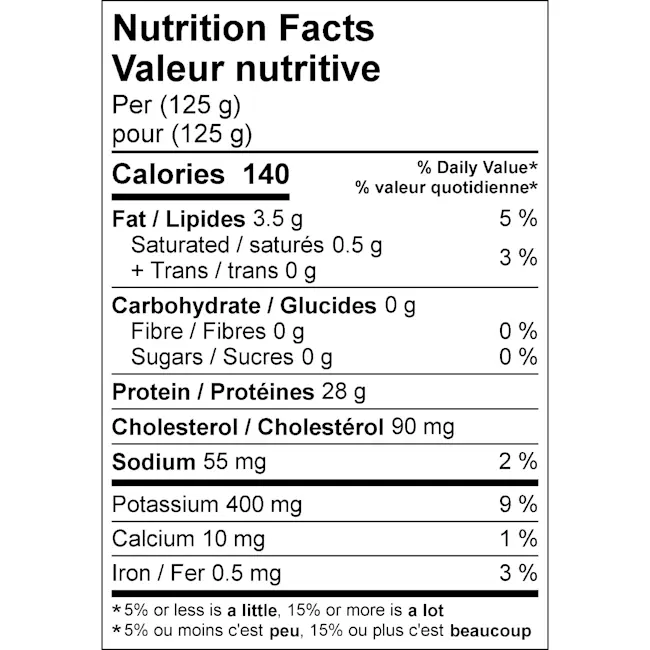 27827 - Boneless Skinless Chicken Breast Chunks - NFT V1.webp