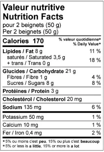 WFC 4505 NB Bakery MiniBeignets Berries NFT