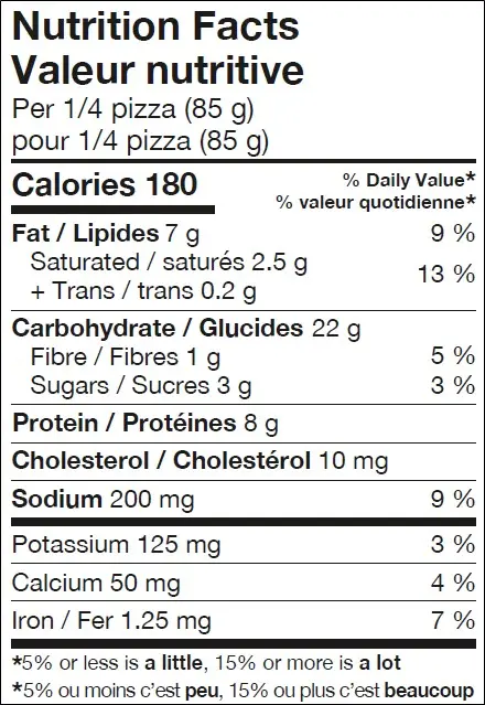 2517 - Sweet Heat Pizza - NFT