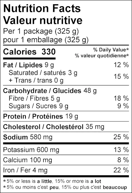 WFC 2527 ValueAdd Single Lasagna NFT