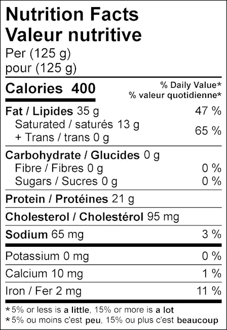 WFC 6701 Beef Steak RibeyeWagyu NFT